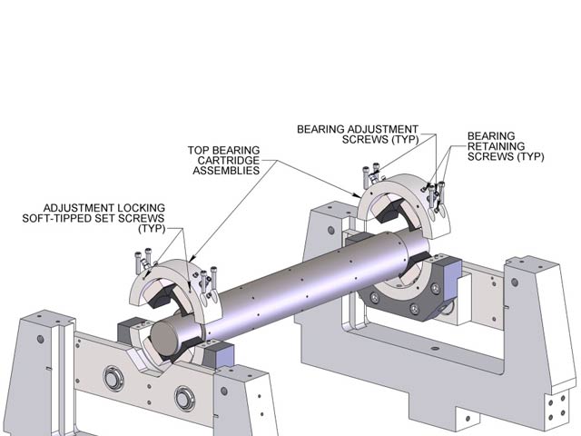 Adaptive hardware can be used to retrofit bearings into existing machines
